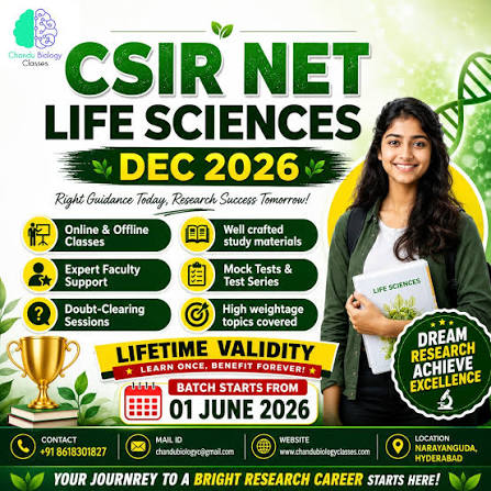 Best NEET Coaching Centers in Bangalore | Top Medical Entrance Institutes